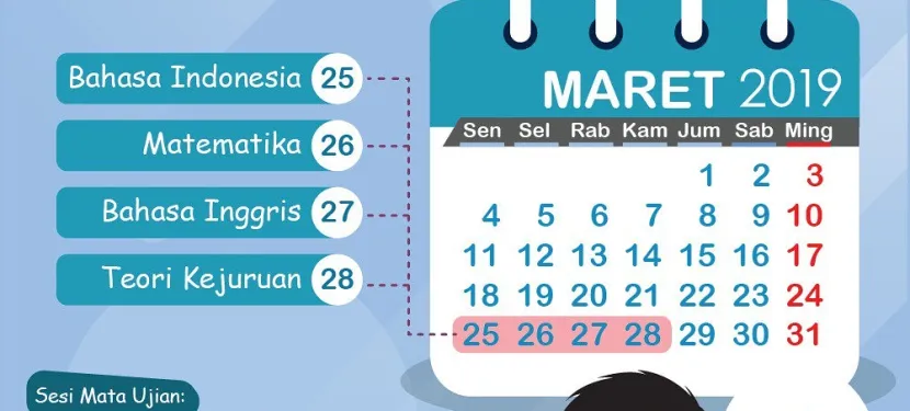 Pelaksanaan Ujian Berbasis Komputer (UBK) 2019